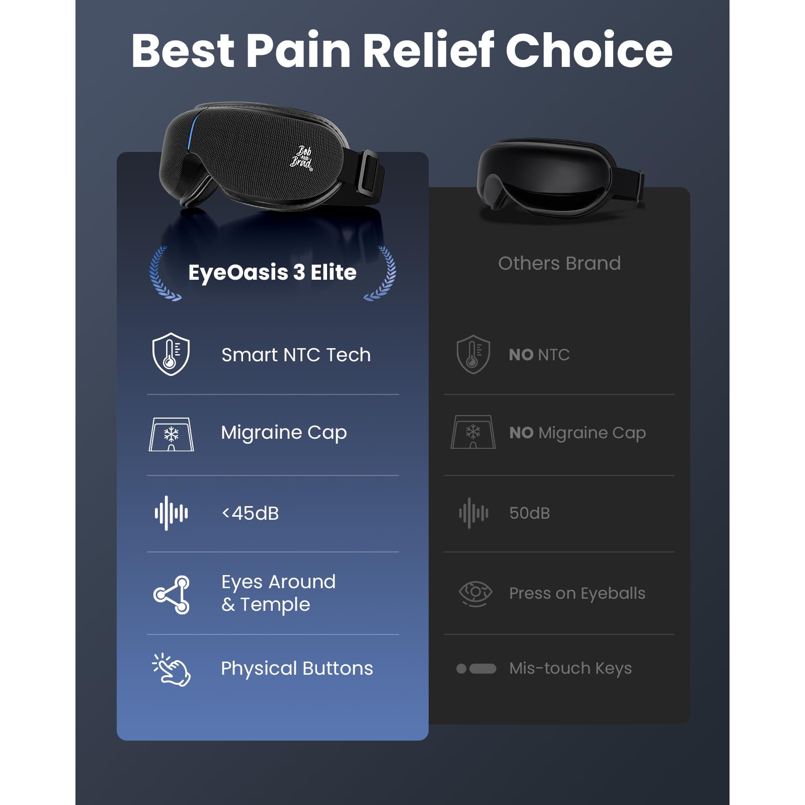 Support client 24/7 et garantie de 2 ans pour la tranquillité d’esprit.