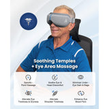 EyeOasis 2: 5 modes et 3 intensités pour un soin adapté.