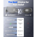 EyeOasis 2: bandeau ajustable garantissant un maintien confortable.