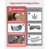 Application quotidienne avec confort oculaire potentiel