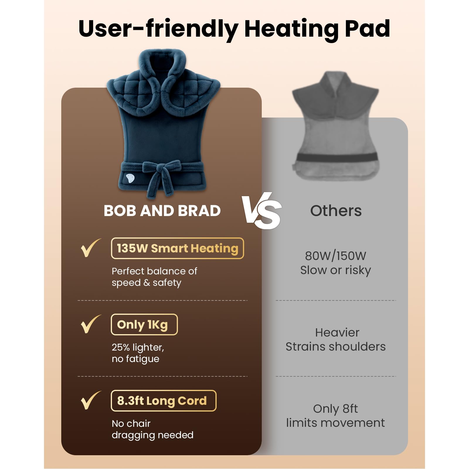 Bob and Brad TheraHeat grande couverture 24x33 pouces pour le dos et les épaules