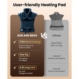Bob and Brad TheraHeat grande couverture 24x33 pouces pour le dos et les épaules