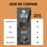 Boba Tea Protein Café Vietnamien – sans gluten et sans soja, choix sûr pour régimes.