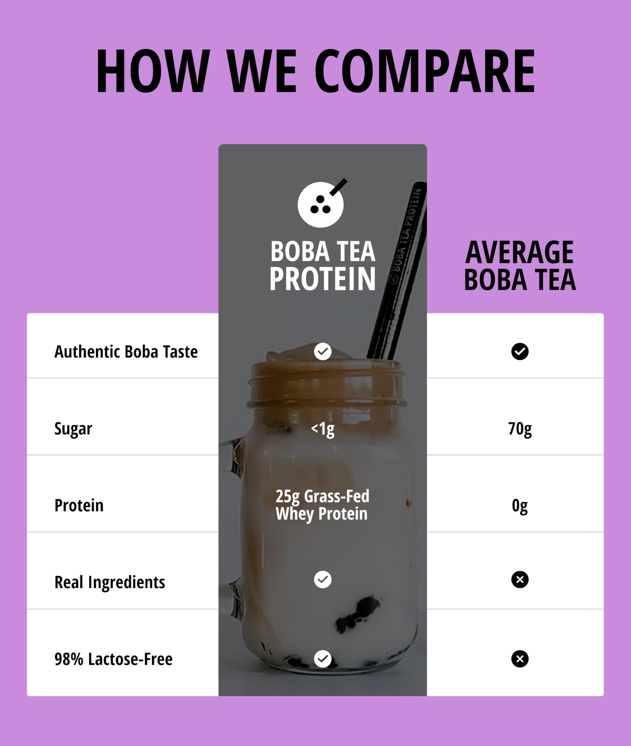 Avertissement: perles de tapioca non incluses dans le packaging