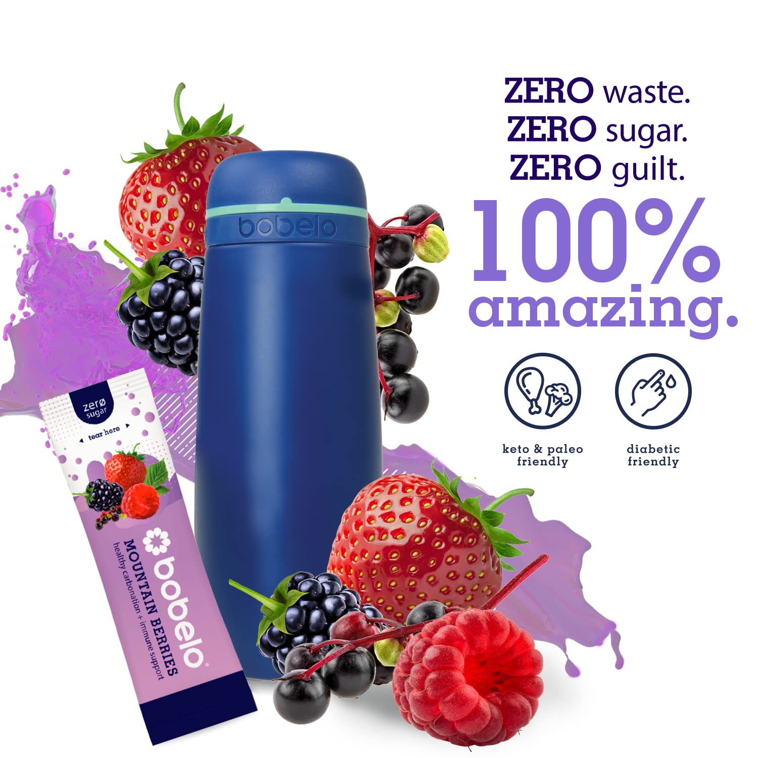 Bobelo emballage durable soutenant planète et communautés.