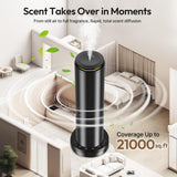 BOCT atomiseur remplaçable — entretien facile