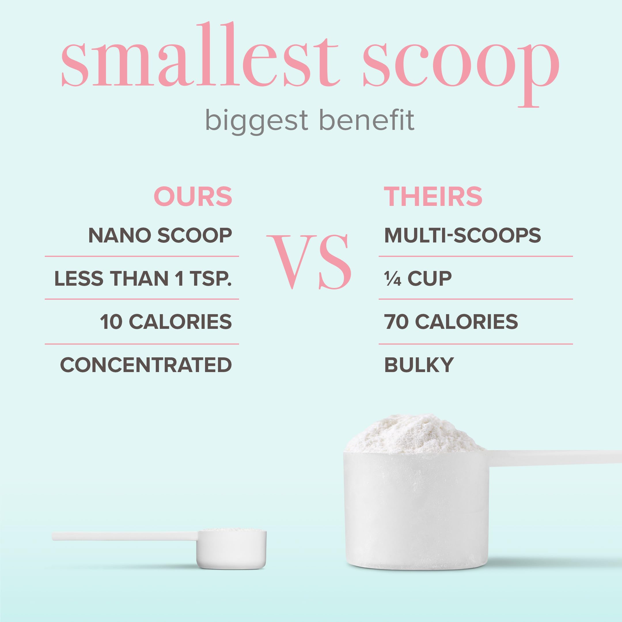 Sachet pratique BODi Collagen Peptides, consommation quotidienne facilitée.