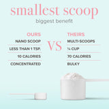 Sachet pratique BODi Collagen Peptides, consommation quotidienne facilitée.