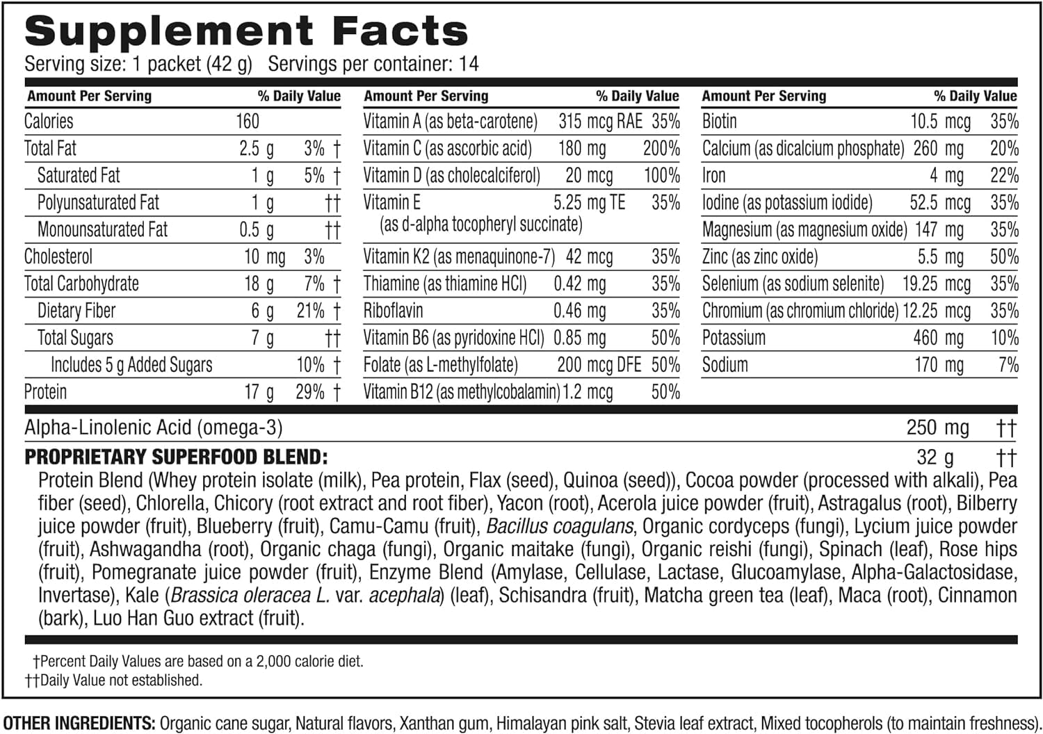 BODi Shakeology protéine de lactosérum pour soutenir les muscles et la satiété.