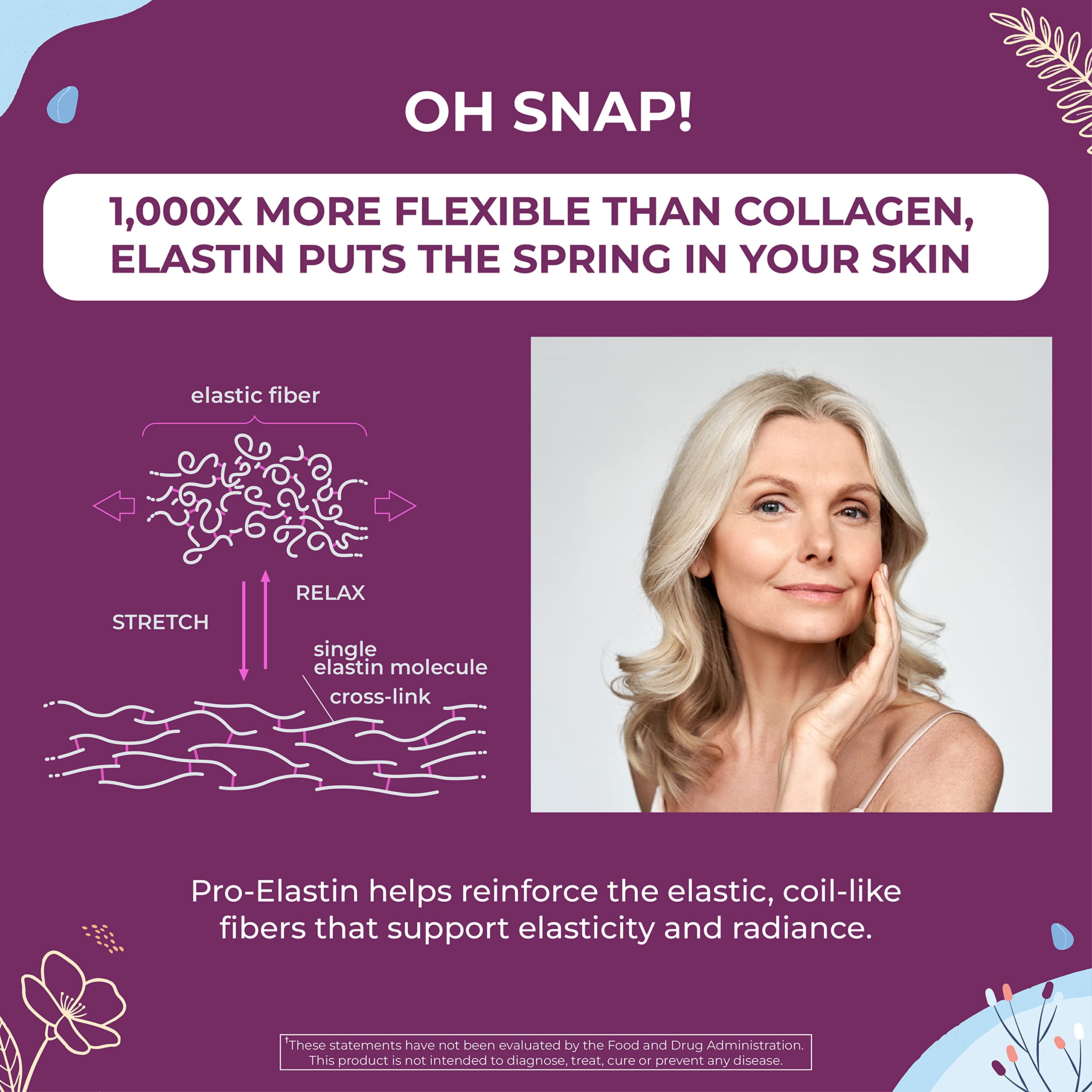 Body Kitchen Pro-Elastin: close-up des peptides d élastine et leur aspect.