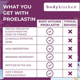 Body Kitchen Pro-Elastin: usage quotidien pour peau tonifiée et lumineuse.