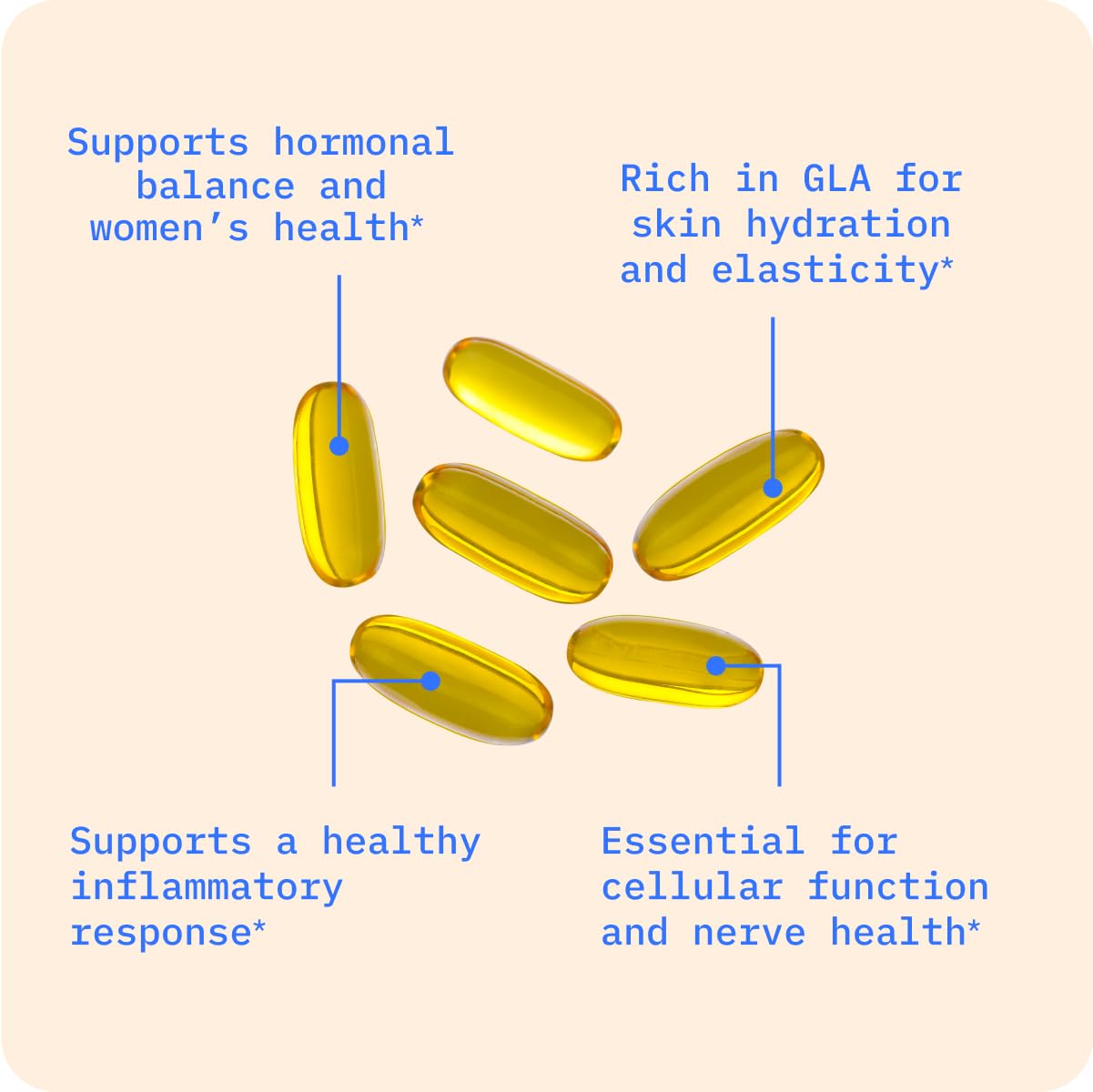 BodyBio Evening Primrose Oil, dosage quotidien simple pour routine bien-être.