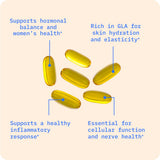 BodyBio Evening Primrose Oil, dosage quotidien simple pour routine bien-être.