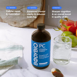 BodyBio PC, étiquette et flacon, preuve de test externe et de sécurité