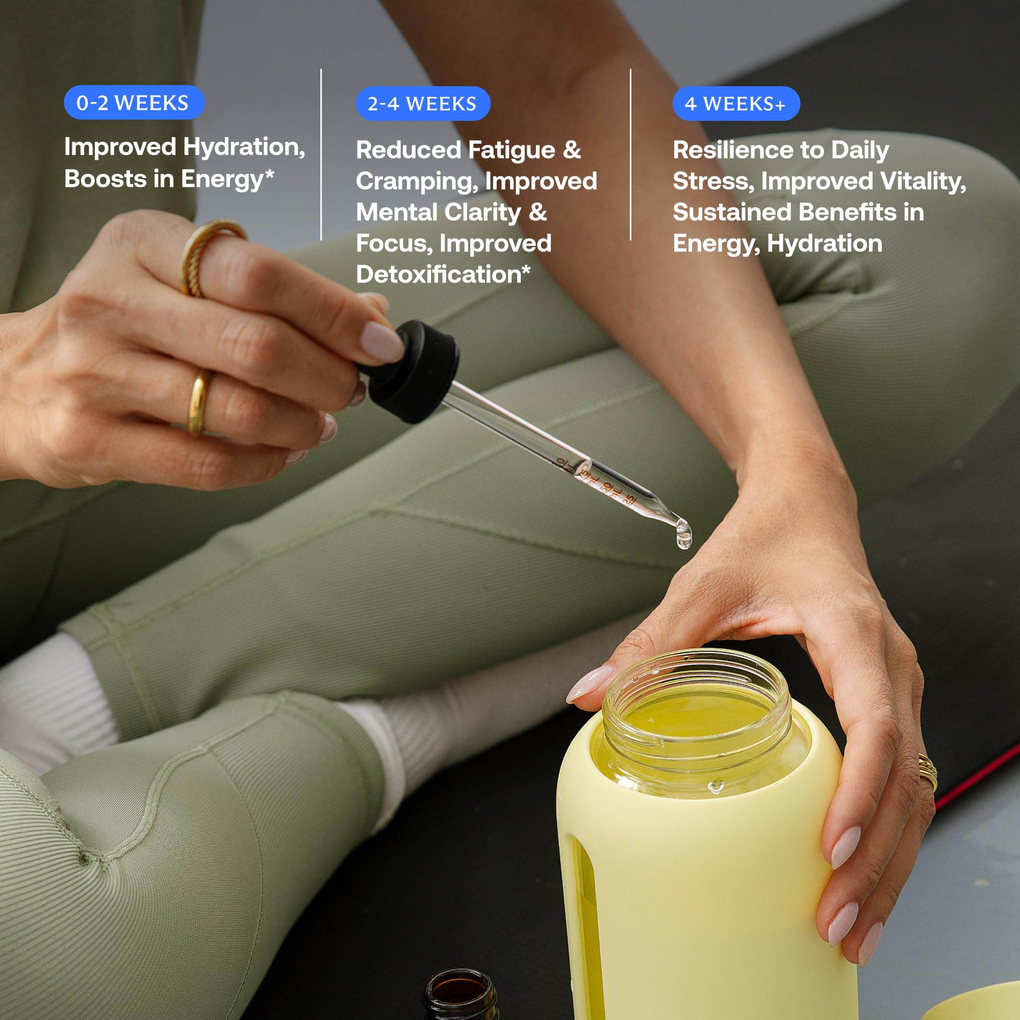 BodyBio ReMineralize – dose simple à ajouter à l’eau quotidienne.