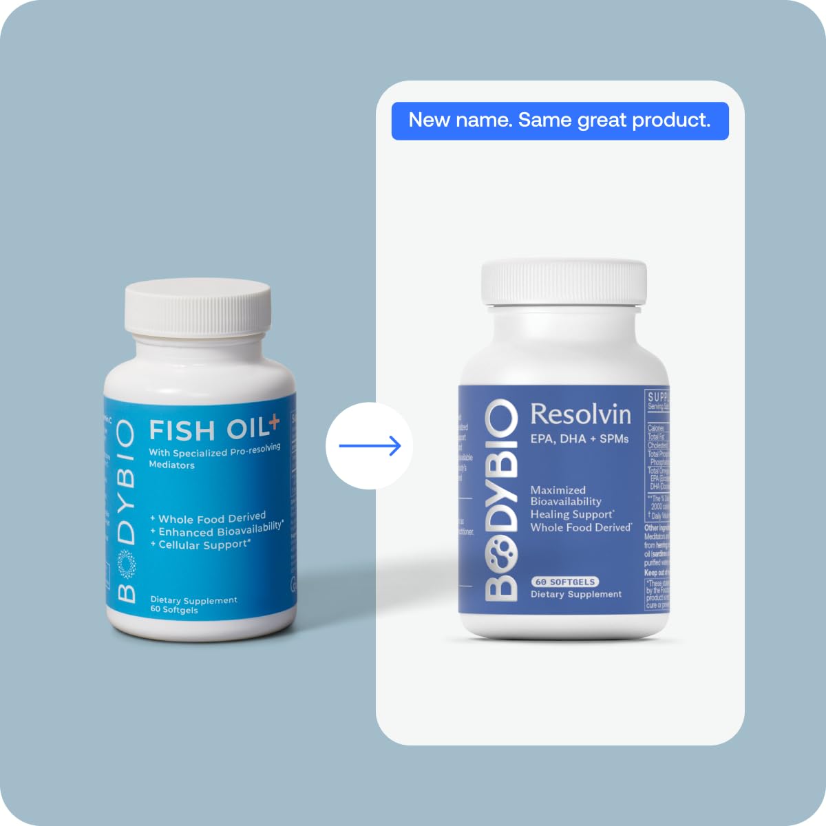 BodyBio Resolvin – emballage et étiquette, guide d’utilisation clair.