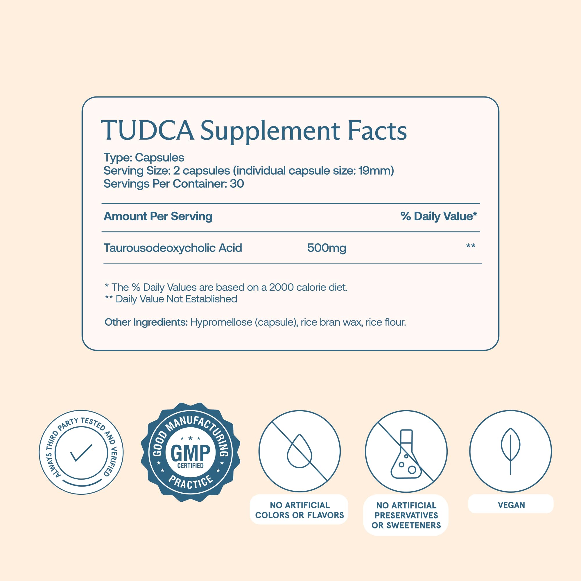 BodyBio TUDCA – étiquette-produit claire avec dosage et avantages potentiels.