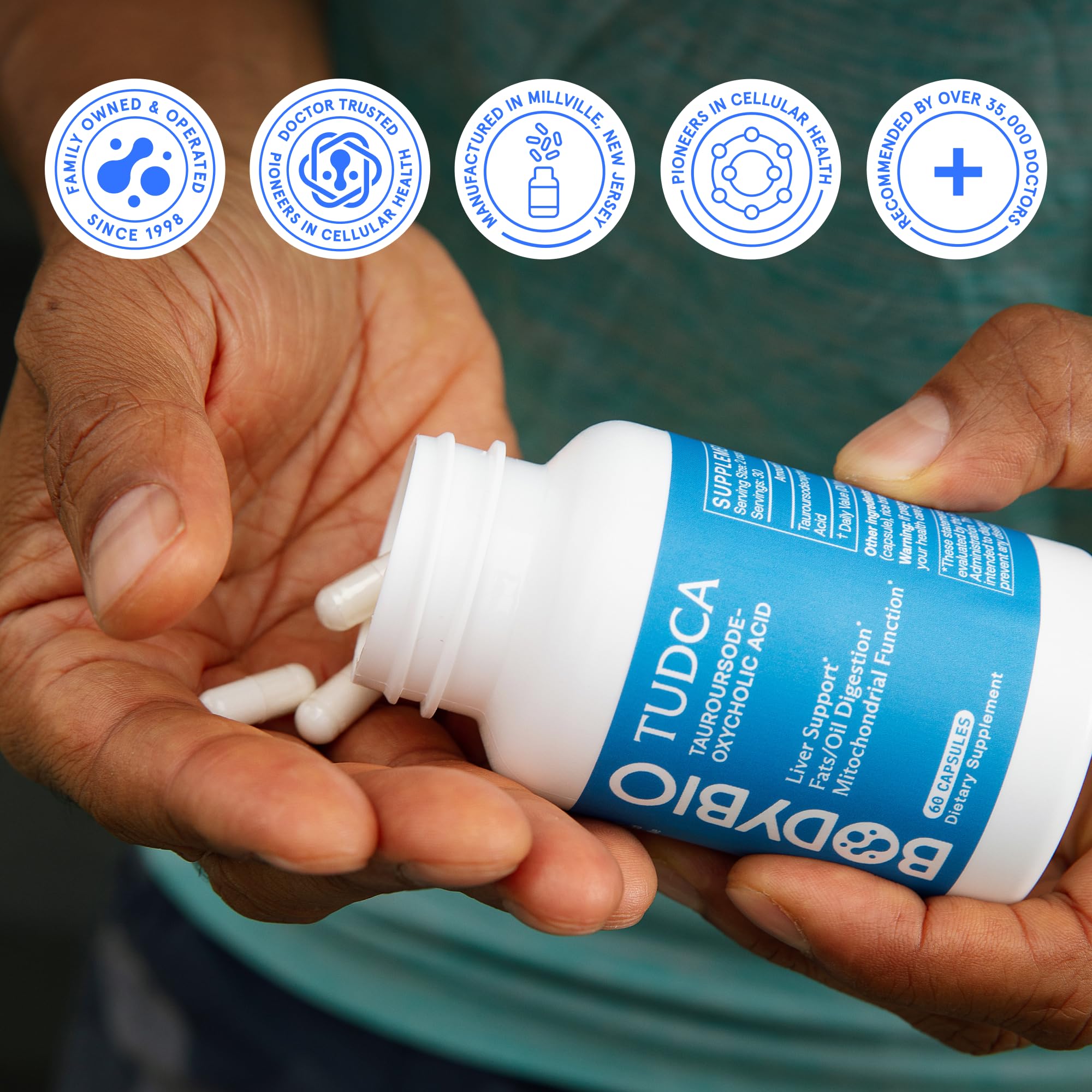 BodyBio TUDCA – fiche informative résumant les points clés et l’utilisation.