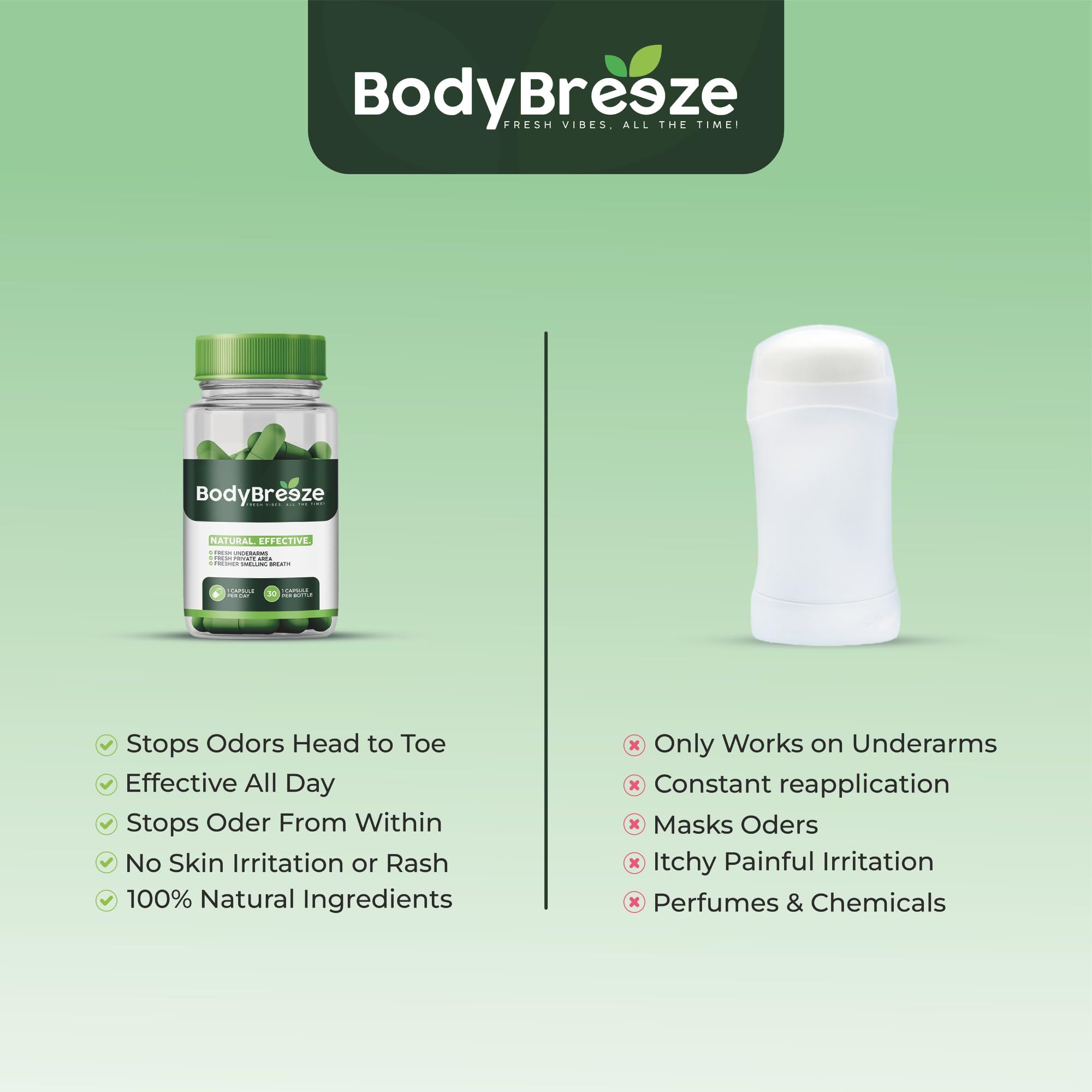 BodyBreeze: ingrédients à base de chlorophylle naturelle.