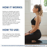 BodyHealth Barrière intestinale soutenue : intégrité gastro-intestinale et équilibre.