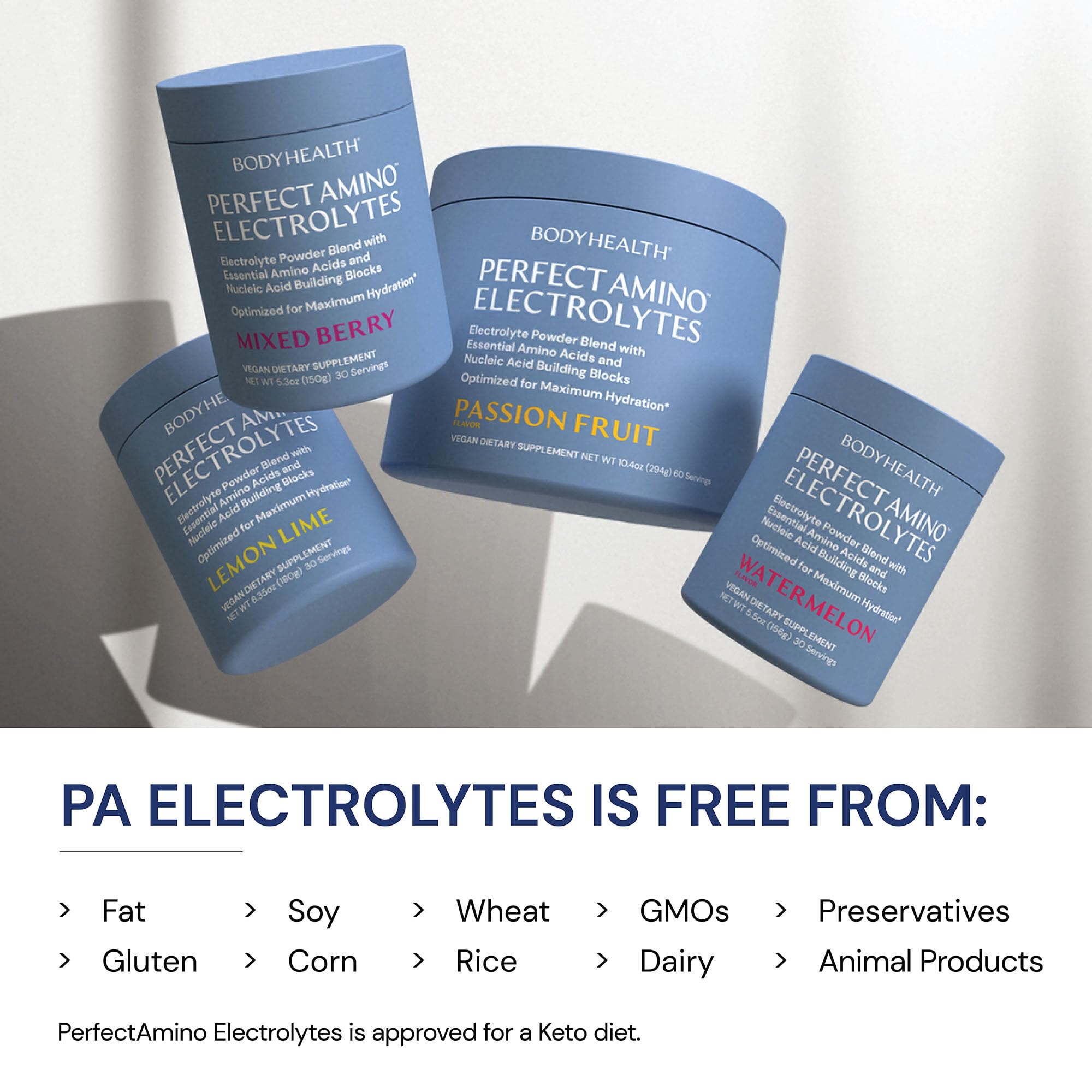 BodyHealth PerfectAmino électrolytes, minéraux traces pour hydratation équilibrée.