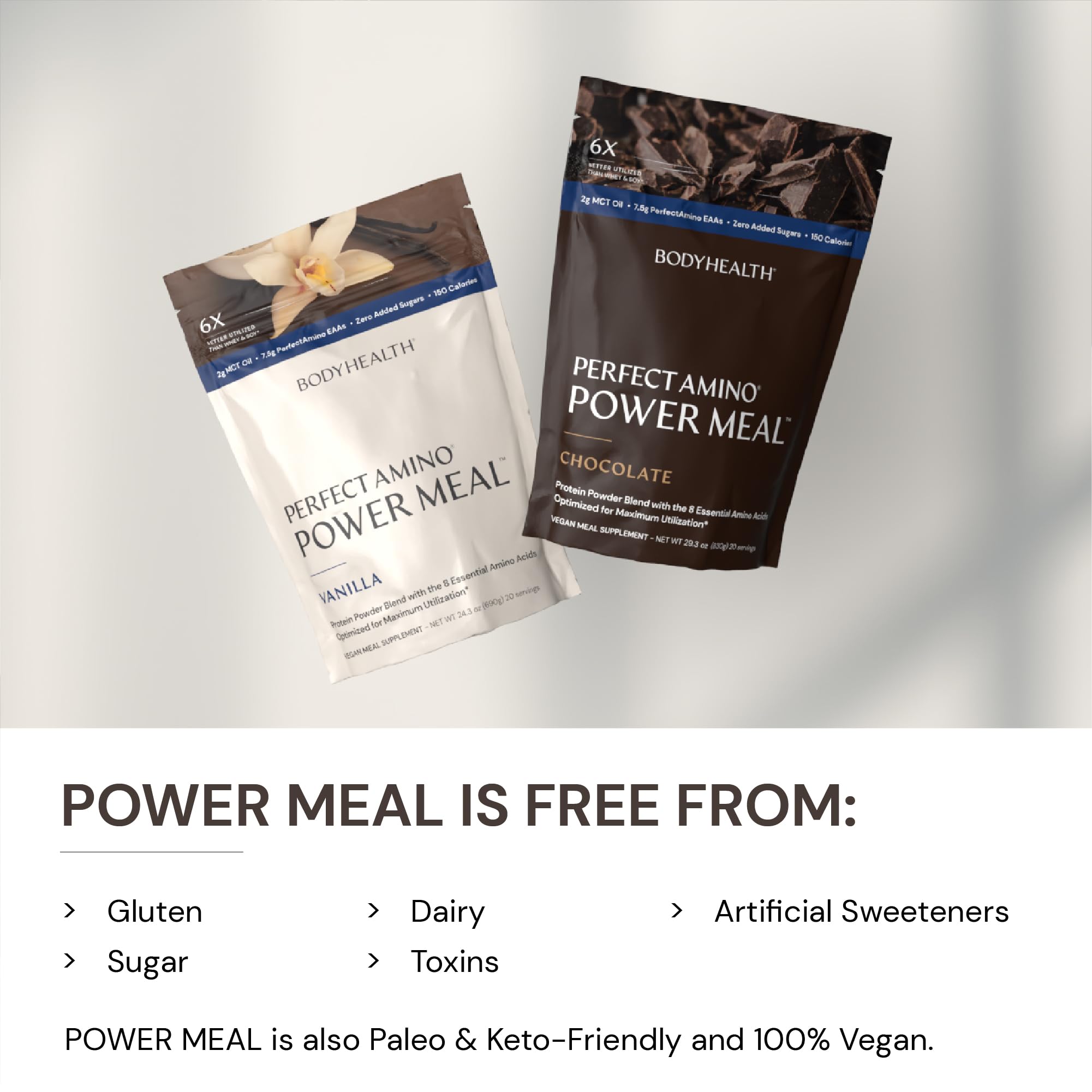 BodyHealth PerfectAmino Power Shake texture onctueuse et parfum chocolat