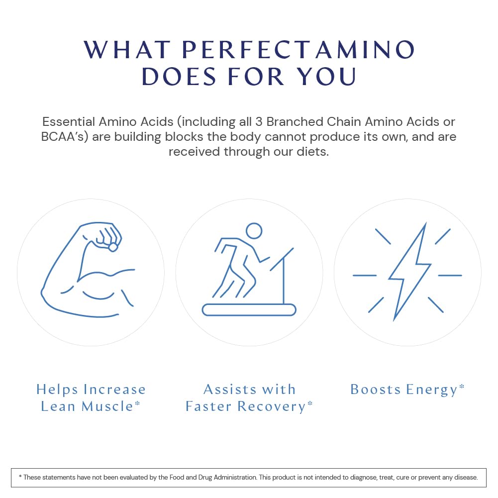 BodyHealth PerfectAmino pré/post entraînement, énergie et endurance potentielles.