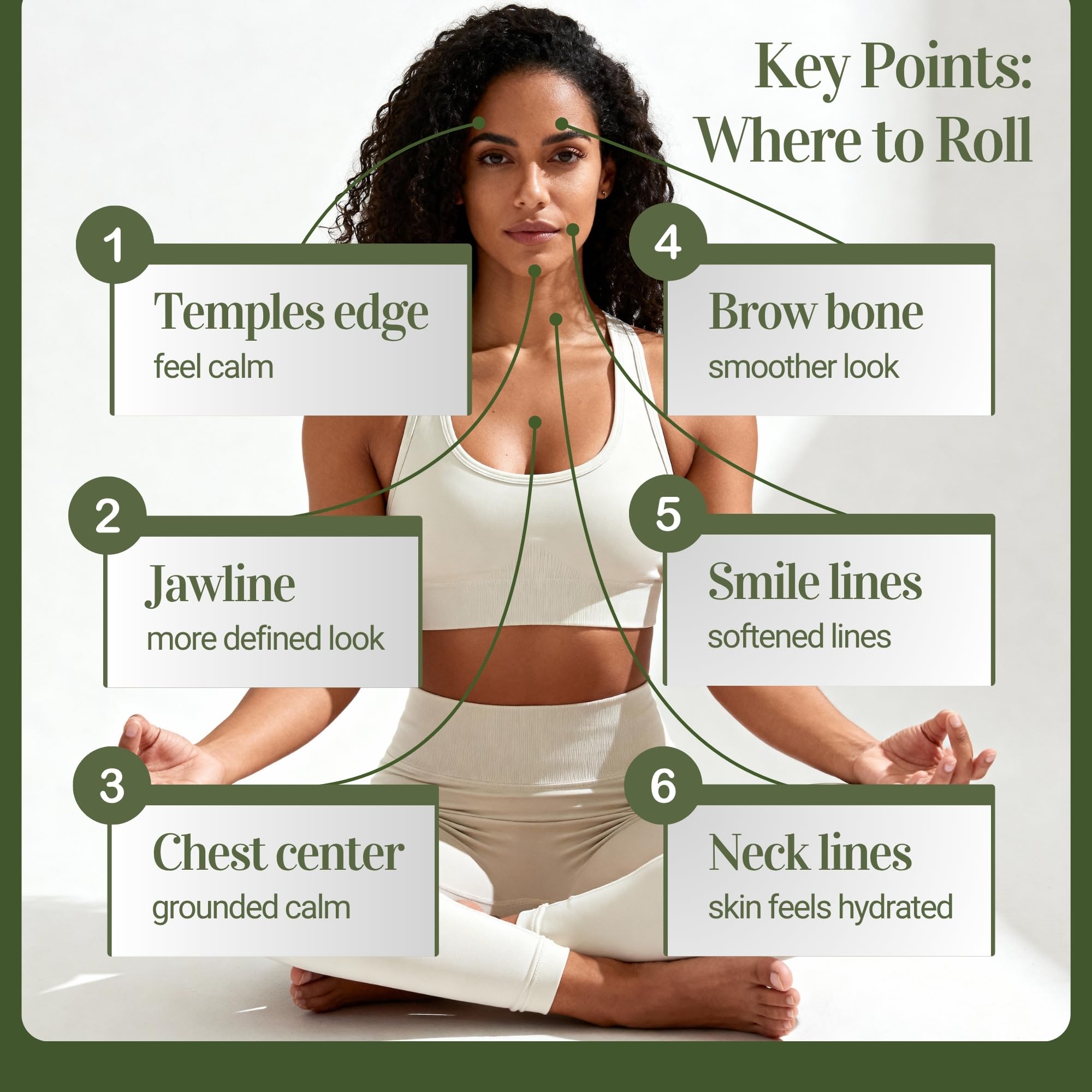 BodyJ4You Eucalyptus Roll-On sur le poignet pendant les sessions de respiration.