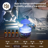 BOHOFAM Idée cadeau maison, design élégant pour tout intérieur.