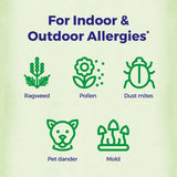 Boiron AllergyCalm : adapté aux adultes et enfants pour une utilisation polyvalente.