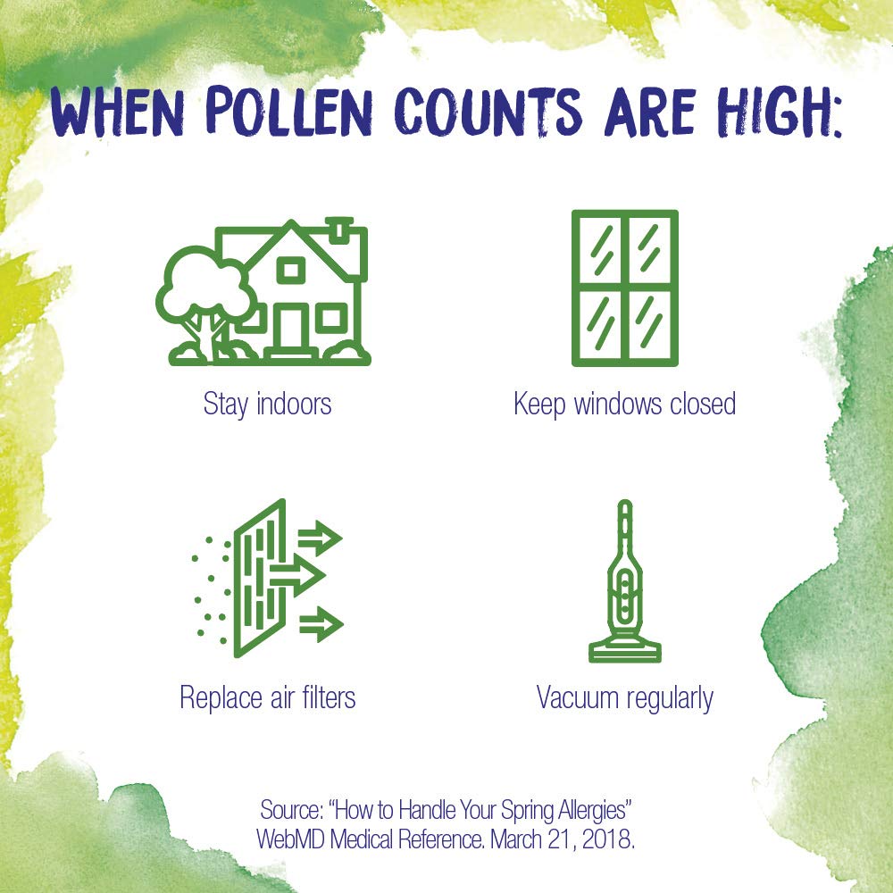 Guide visuel Boiron Allergie pour une utilisation optimale.
