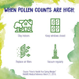Guide visuel Boiron Allergie pour une utilisation optimale.