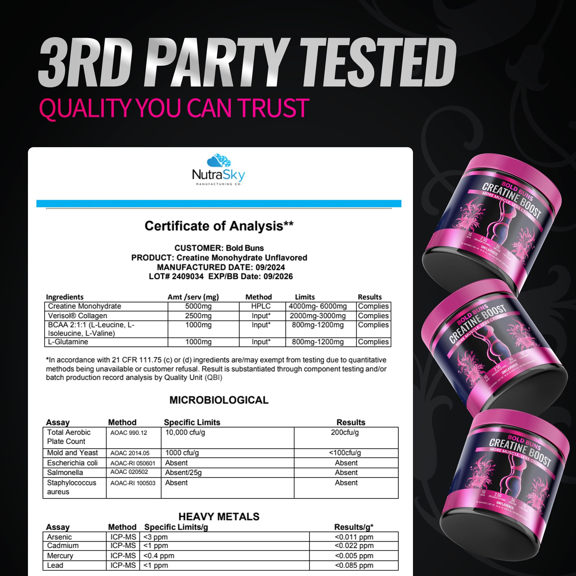Formule testée en laboratoire indépendant pour Bold Buns Creatine