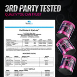 Formule testée en laboratoire indépendant pour Bold Buns Creatine