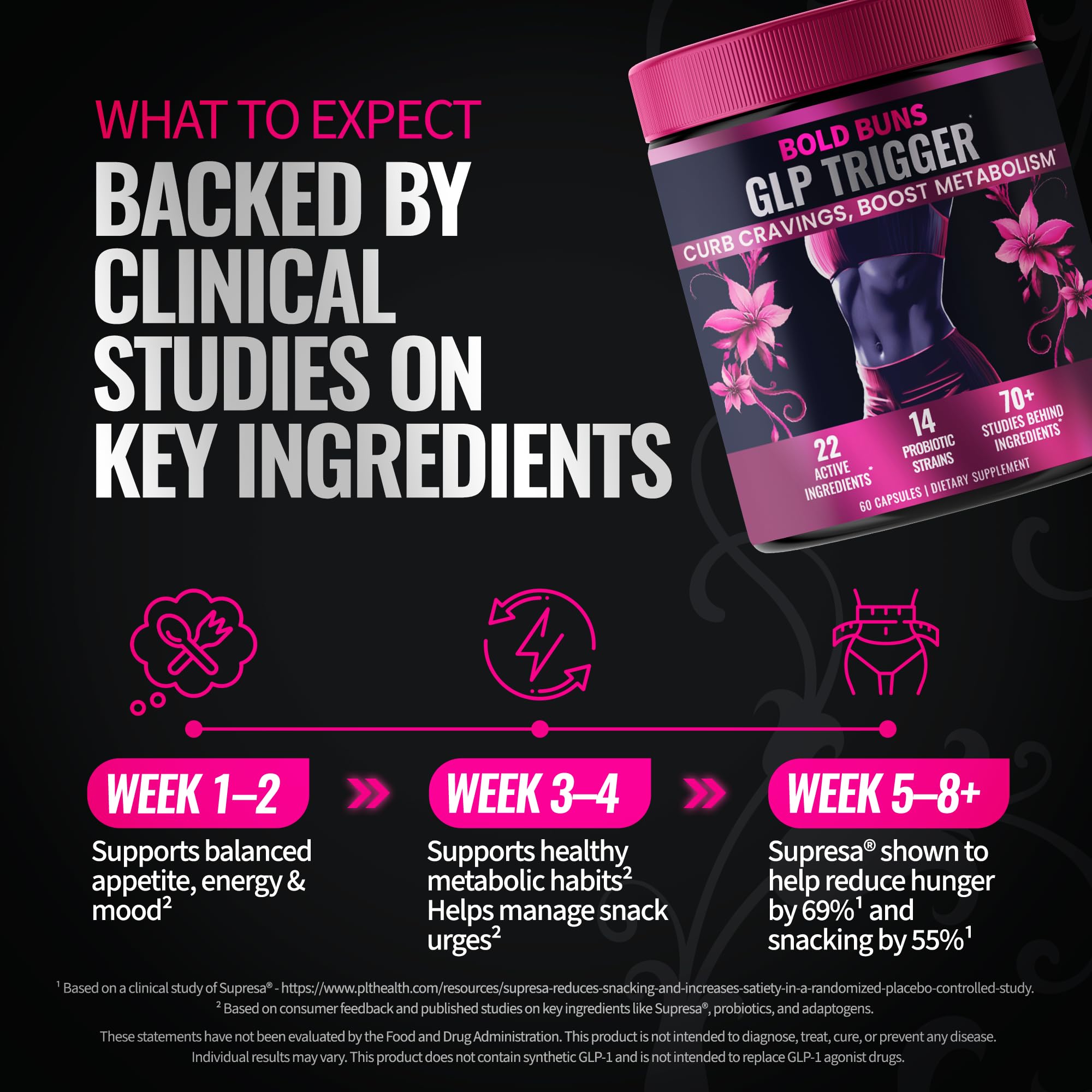 Bold Buns GLP Trigger – ambiance zen – rituel bien-être quotidien.