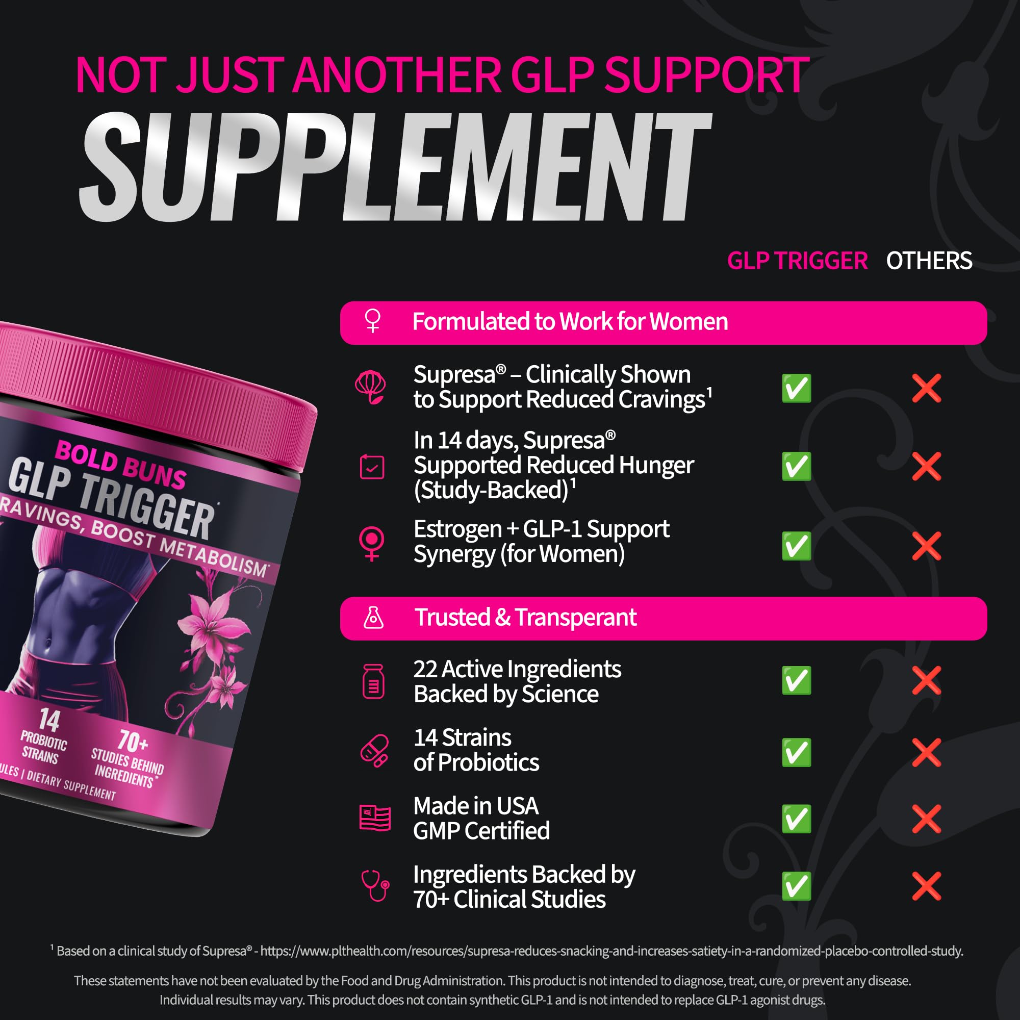 Bold Buns GLP Trigger – capsules véganes – équilibre métabolique possible.