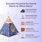Bombay Crystals Export Orgone Pyramide sur bureau, ambiance zen