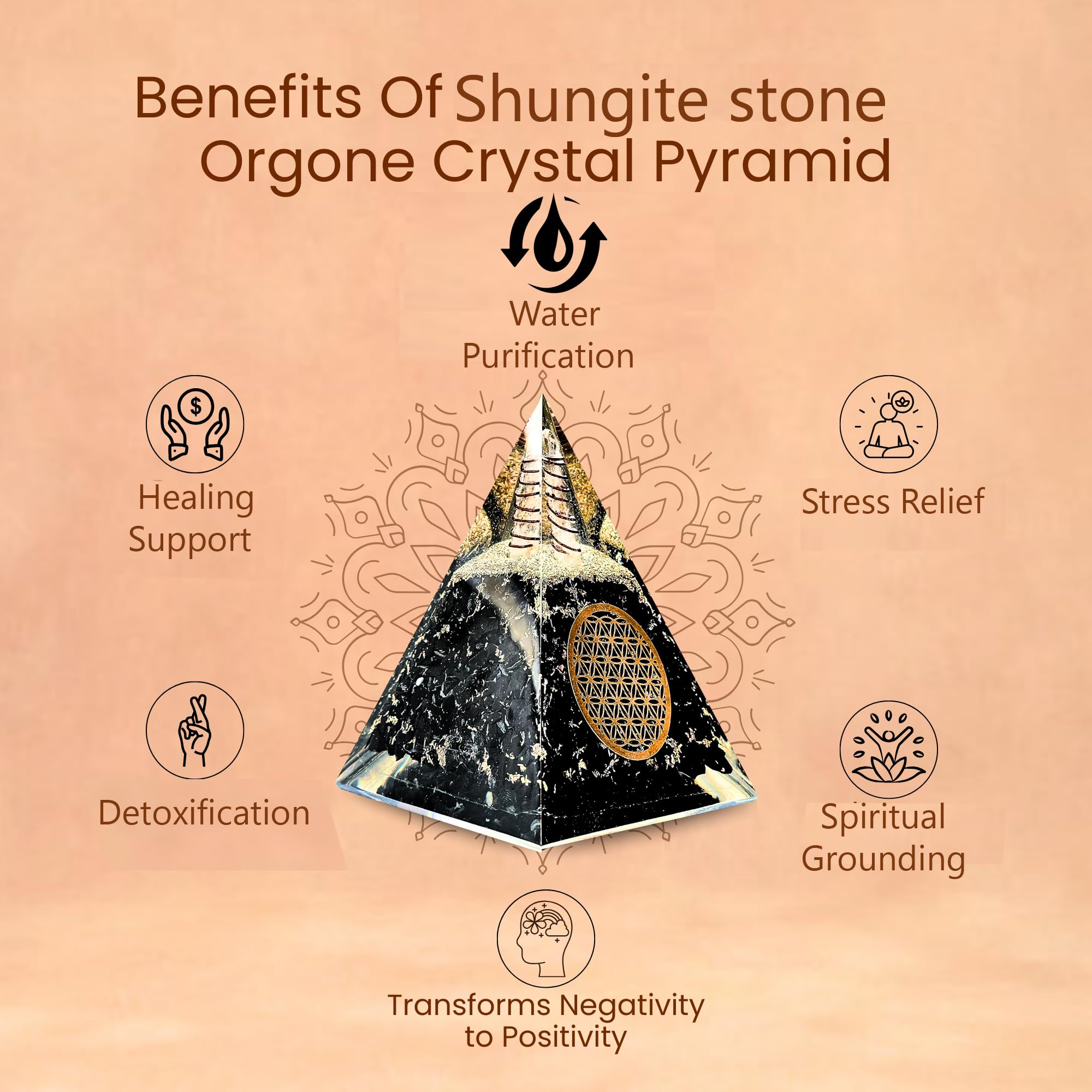 Pyramide orgone Bombay Crystals Export: schungite, quartz et cuivre pour décor significatif.
