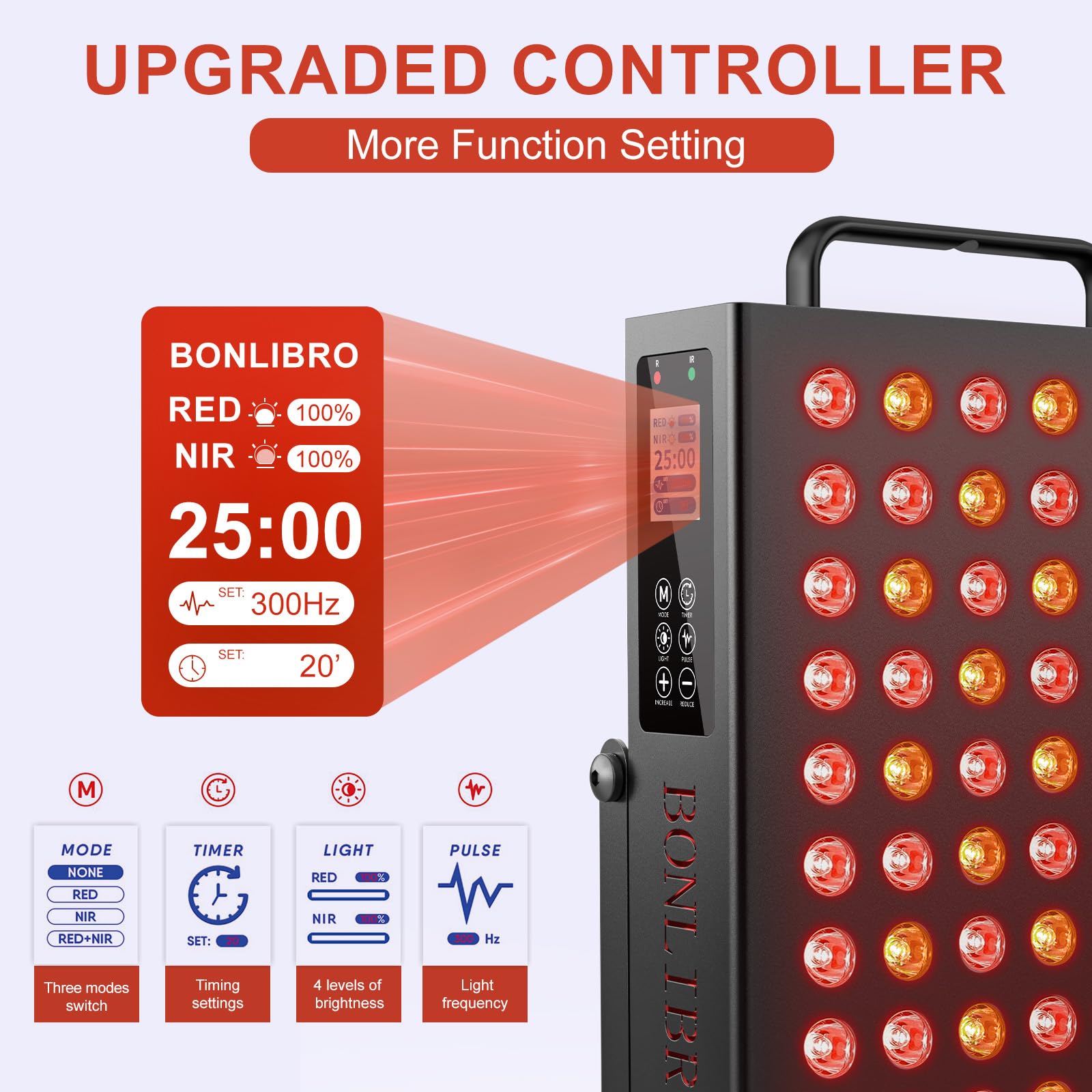 BONLIBRO LEDs dual‑chip 630/660 et 850/940 pour une couverture ciblée.