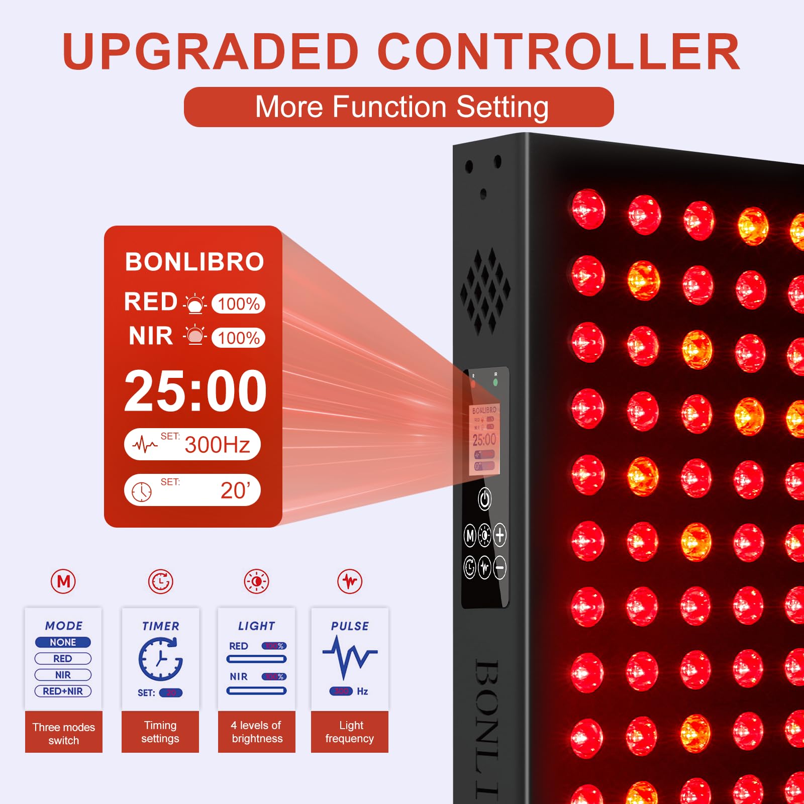 BONLIBRO Panel LEDs: 112 diodes puissantes pour une efficacité lumineuse