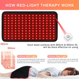 bonodave utilisation domicile thérapie lumière rouge, pratique et rapide