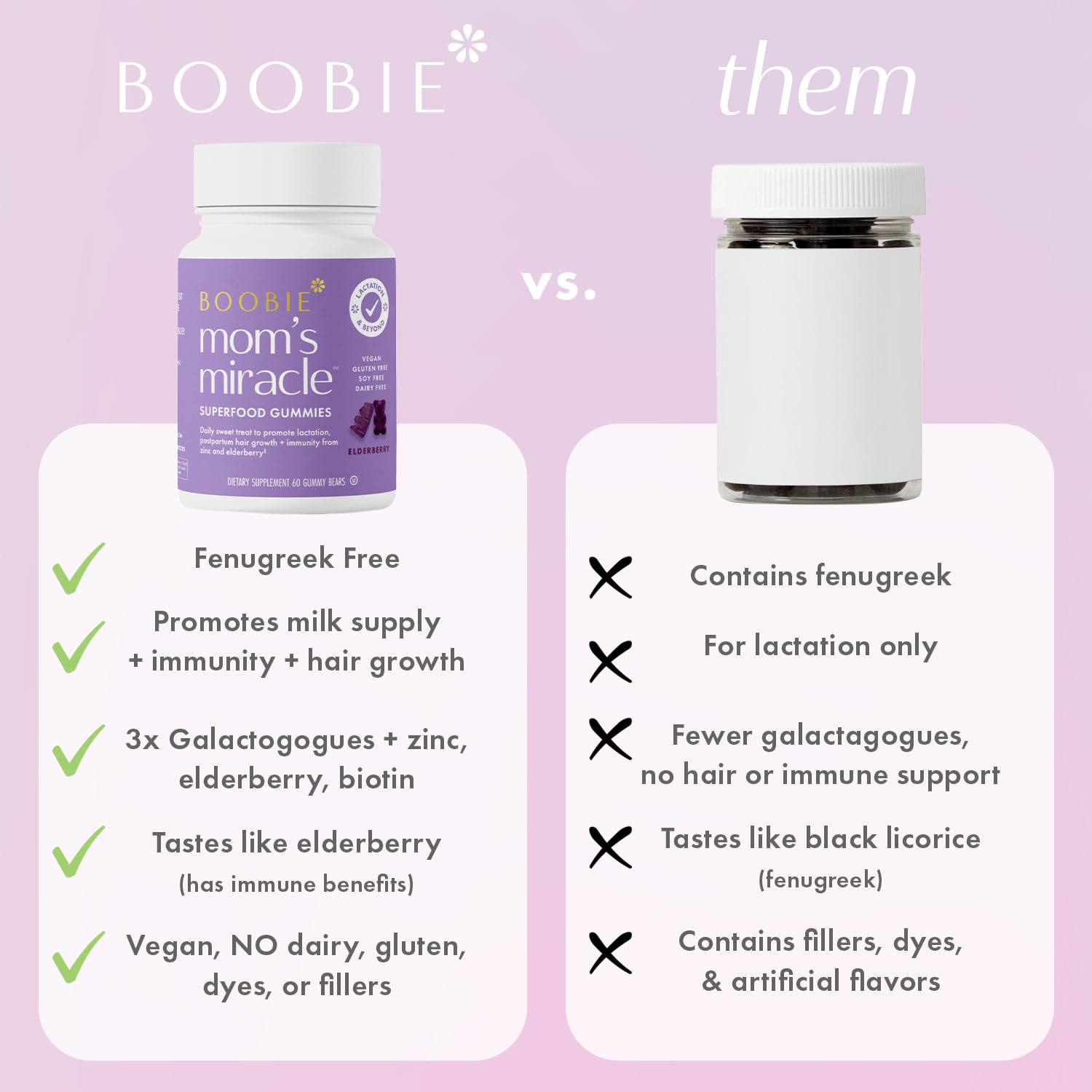 Boobie Bears Gummies – sans-gluten: convient aux régimes sans gluten.