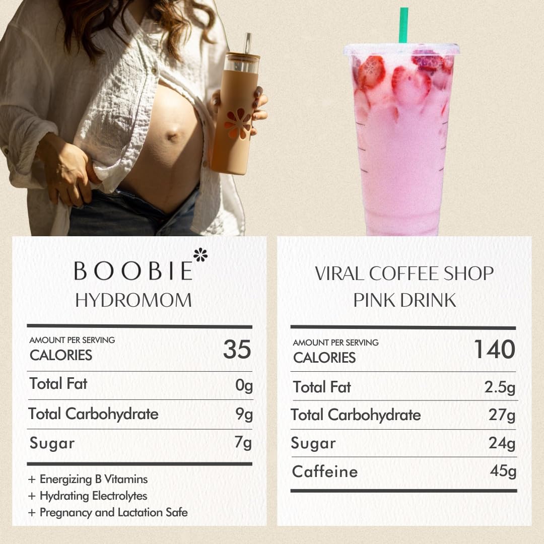 Boobie Hydromom: usage grossesse, pratique et portable.