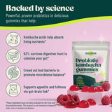 Gommes BoochBod Relief-Ballonnements: aide potentielle à réduire les ballonnements quotidiens.