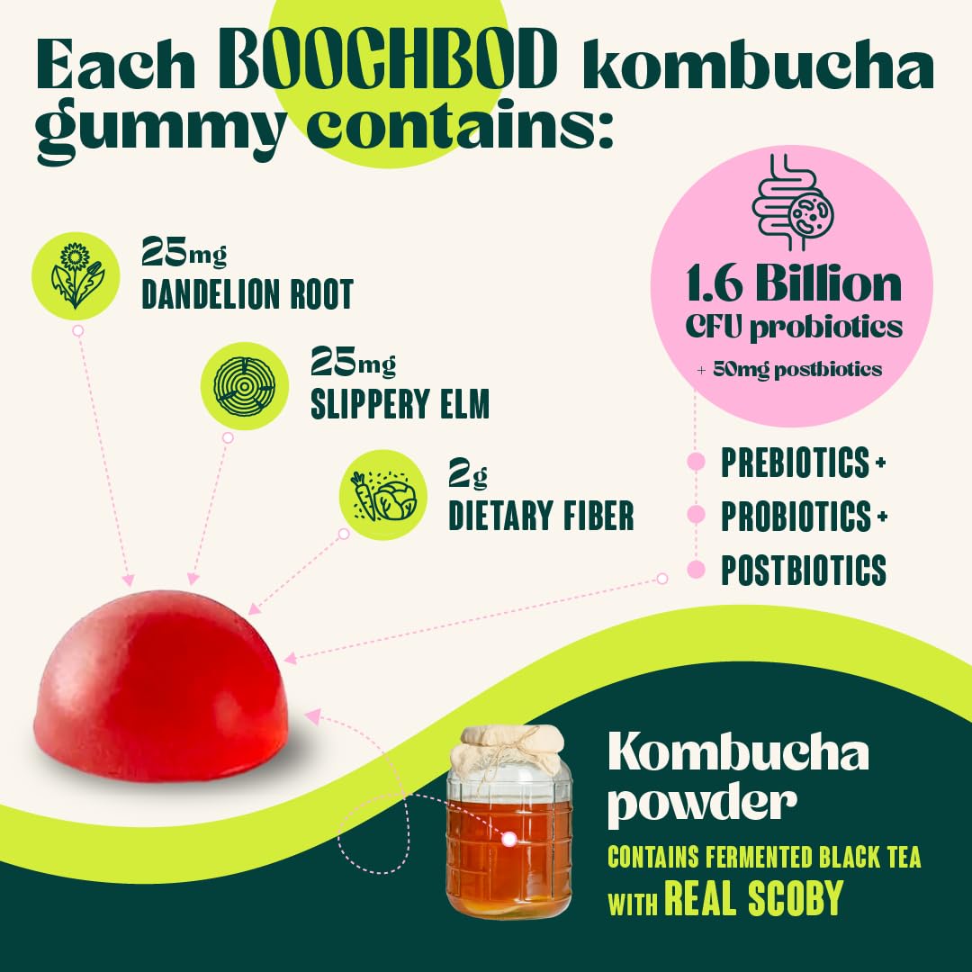 Gommes BoochBod Vegan-Non-GMO-Sans-Gluten: adaptée au mode de vie vegan et intolérances.