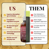 Boost Labs Liposomal NAD+ – absence cafeine et meilleure concentration.