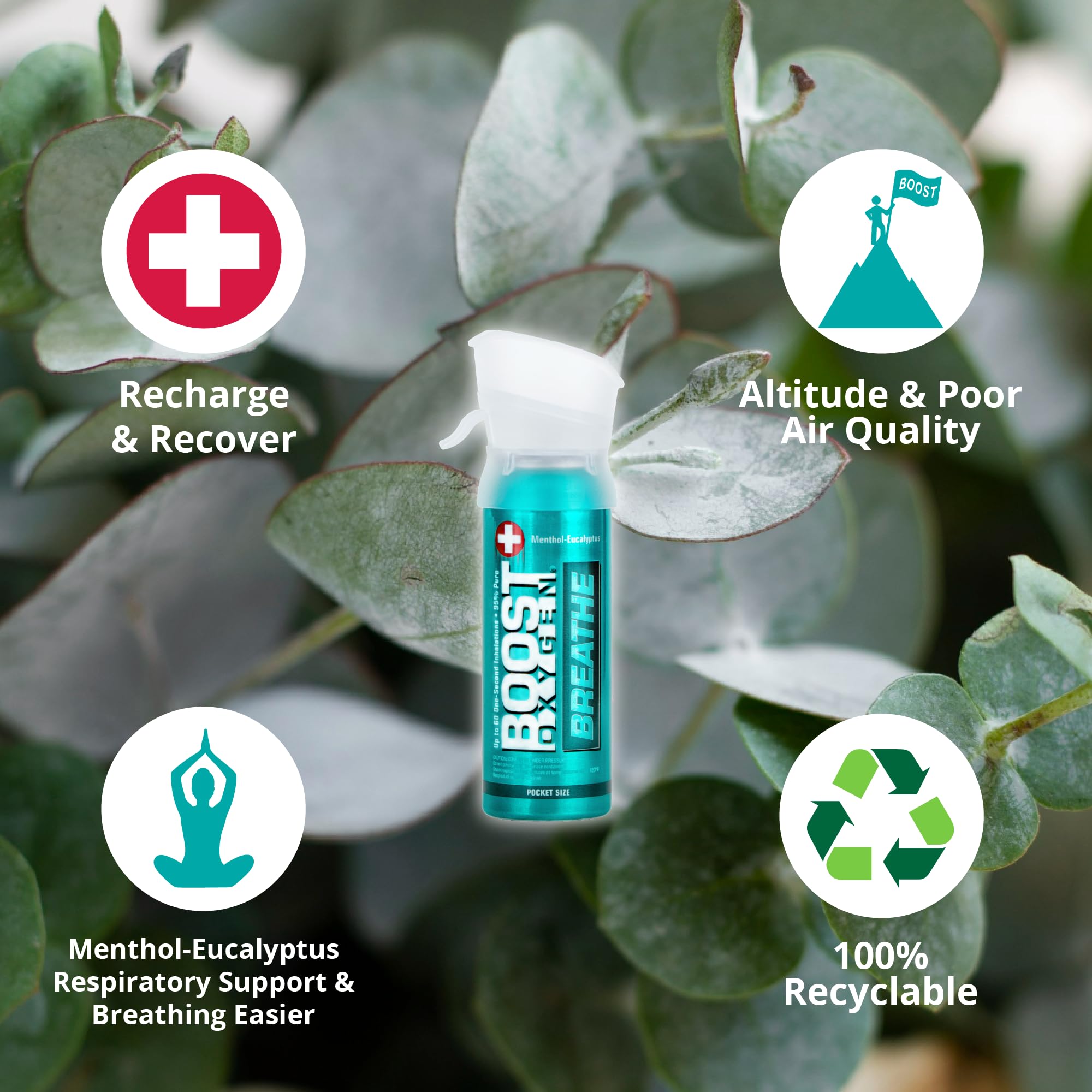 Bouteille Boost Oxygen oxygène menthol-éucalyptus, portabilité et énergie pendant l’effort.