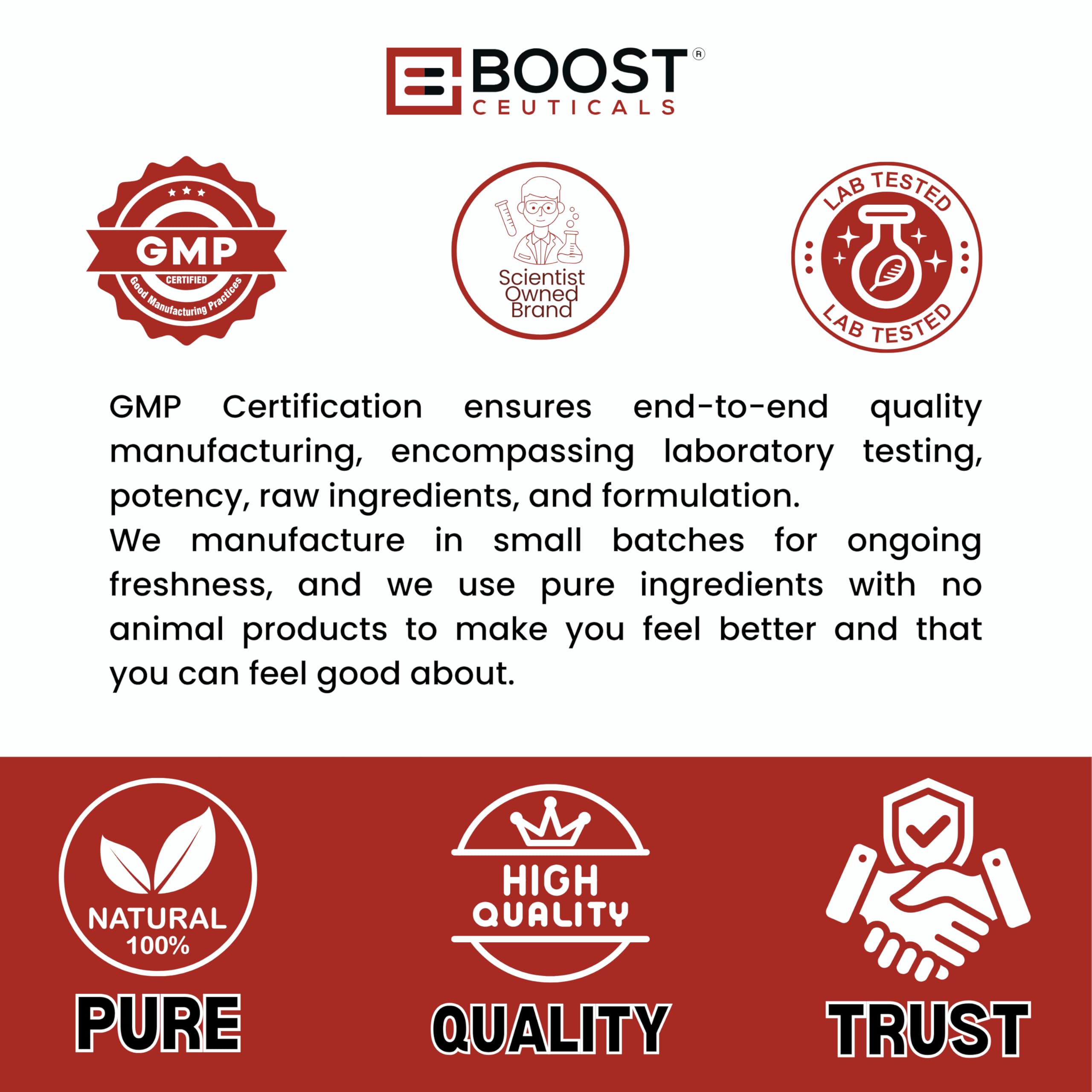 BoostCeuticals: étiquette propre et ingrédients transparents.