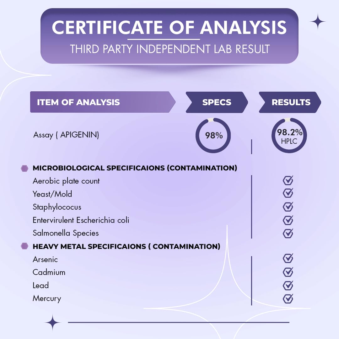 Boscent Apigenin, bpf-certifie: qualité et conformité des Bonnes Pratiques de Fabrication.