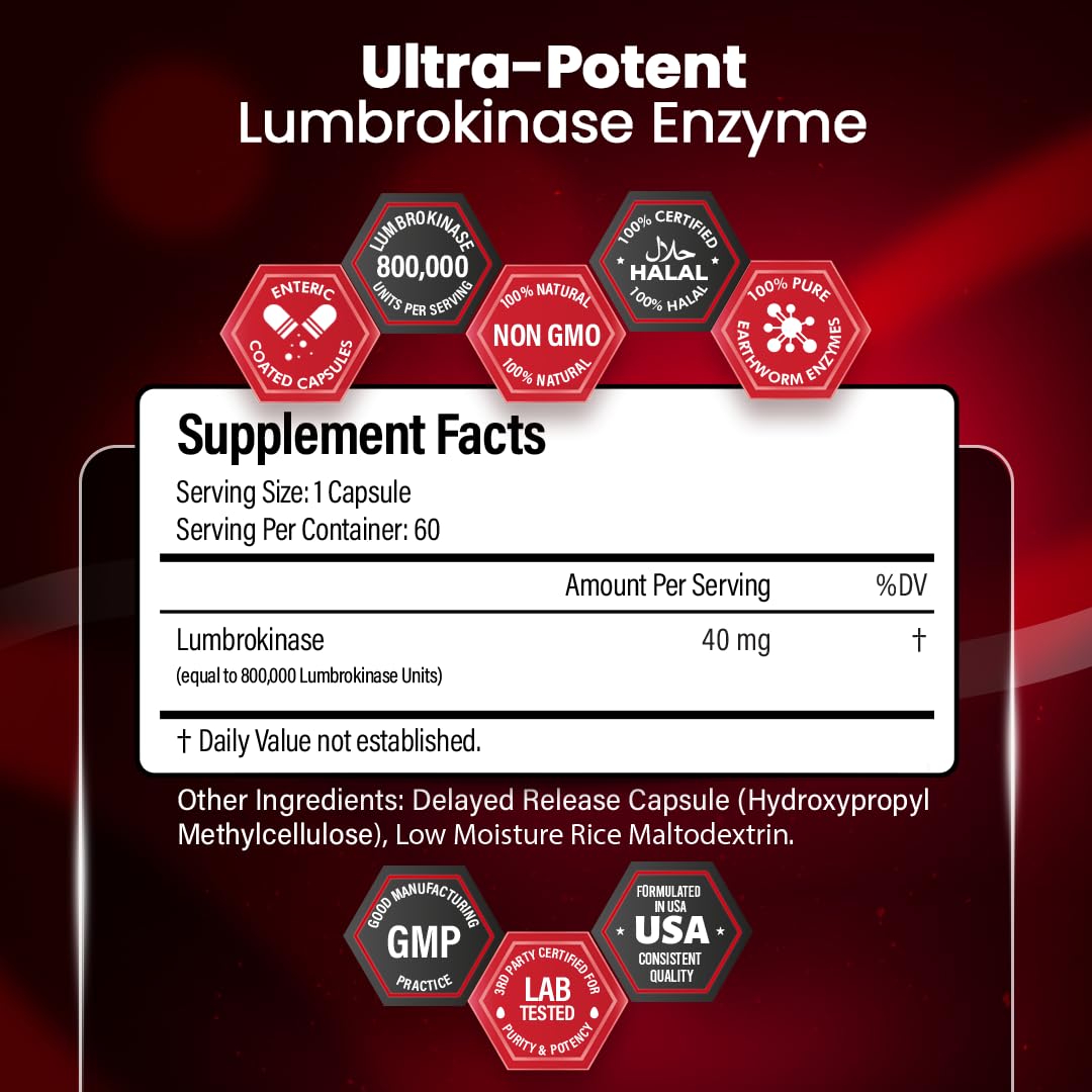 Capsules Boscent Lumbrokinase 40 mg, prise pratique pour la routine.